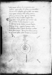 Basinio da Parma (Basinius Parmensis) p.3v - 15th century (second half)