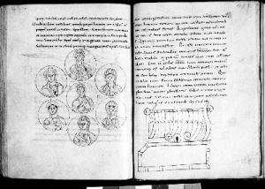 Stiftsbibliothek - 250, fol. 494-495 - 9th century (fourth quarter)