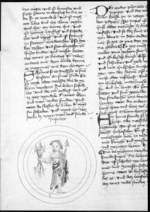 Scot, Michael p.129v - 1436