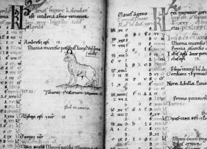 Dean and Chapter Library - Hunter 100, fol. 3v - 1108 (circa)