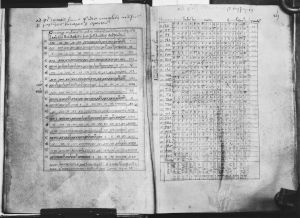 Dean and Chapter Library - Hunter 100, fol. 8v-9r - 1108 (circa)