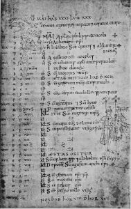 Cathedral Library - 150 - 10th century (late)