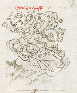 Wissenschaftliche Stadtbibliothek - II 10, fol. 4r - 15th century (middle)