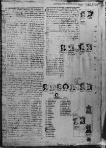 Paolino Veneto p.6r - 14th century (second quarter)