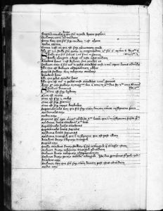Gerard of Cremona p.152v - 14th century