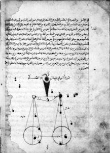 al-Sufi - 1224