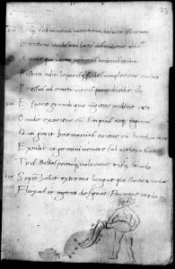 Basinio da Parma (Basinius Parmensis) p.20r - 1464 (circa)