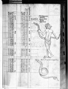 Gerard of Cremona p.159r - 14th century