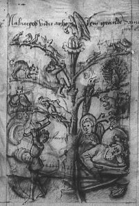 Biblioteca Nazionale Universitaria - I.II.11, fol. 28r - 15th century (second quarter)