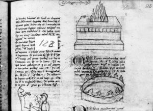 Bandini, Domenico p.123r (top) - 15th century