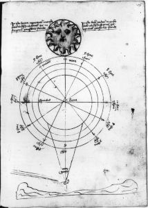 Biblioteca Apostolica Vaticana - Pal. lat. 1370, fol. 103r - 1472