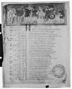 British Library - Cotton MS Tiberius B V, fol. 8v - 11th century (second quarter)