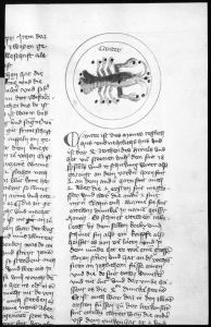 Scot, Michael p.112r - 1436