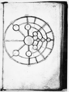 Pseudo-Beda p.63r - 1050 (circa)