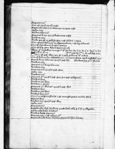 Gerard of Cremona p.173v - 14th century