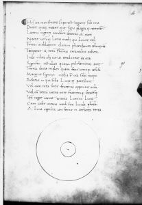 Basinio da Parma (Basinius Parmensis) p.4r - 15th century (second half)