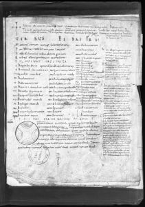 Pseudo-Beda p.19r - 9th century