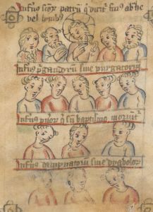 British Library - Sloane MS 361, fol. 30v - 15th century (first half)