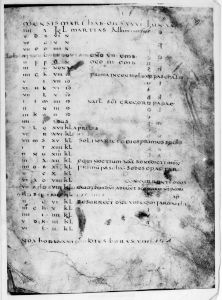 Biblioteca Nacional de España - 3307, fol. 79r - 820 (circa)