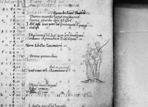 Dean and Chapter Library - Hunter 100, fol. 4r - 1108 (circa)