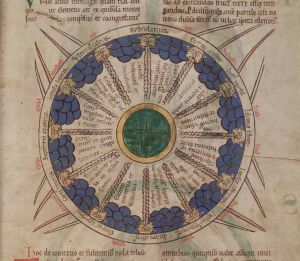 Herzog August Bibliothek - Cod. Guelf. 1 Gud. Lat., fol. 16r - 12th century (middle)