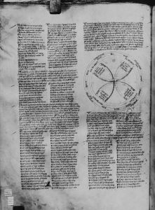 Wellcome Library - 49, fol. 45v - 1420 (circa)