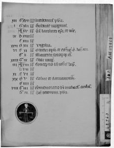 British Library - Add MS 17868, fol. 10r - 13th century