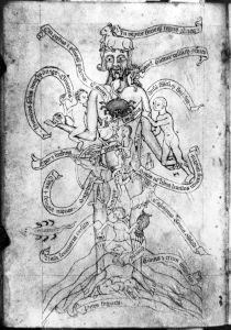 Bodleian Library - Ashmole. 5, fol. 34 - 14th century