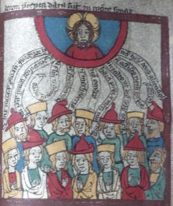Historisches Archiv - Best. 7020 (W (with asterisk)) 105, fol. 131 - 14th century (second half)