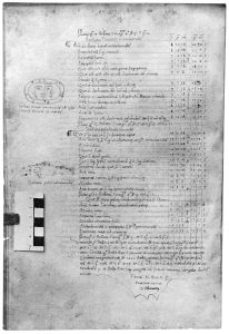 Gerard of Cremona p.24v - 1472