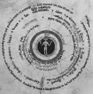 British Museum - Sloane MS 282, fol. 18 - 15th century (first quarter)