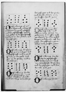 Universitätsbibliothek - Md 2, fol. 148r - 1402