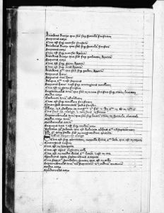 Gerard of Cremona p.158v - 14th century