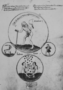 Universitätsbibliothek - M III 36 (olim. V. 1. B. 36/8), fol. 236r - 15th century (second quarter)