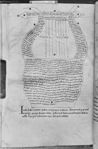 Cicero p.23v - 1122