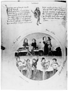 German - 15th century