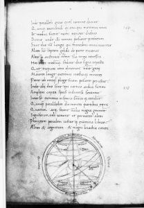 Basinio da Parma (Basinius Parmensis) p.4v - 15th century (second half)