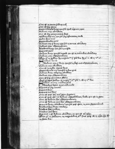 Gerard of Cremona p.179v - 14th century