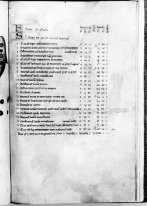 al-Sufi p.33r - 14th century