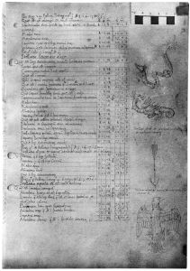 Gerard of Cremona p.15r - 1472