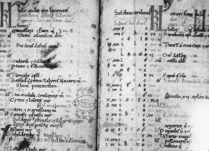 Dean and Chapter Library - Hunter 100, fol. 4v - 1108 (circa)
