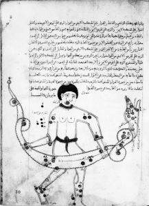 al-Sufi - 1224
