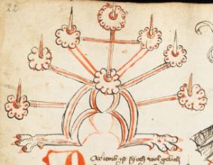 Kantonsbibliothek - VadSlg Ms. 352, fol.1-2, fol. 22 - 1440 (circa)