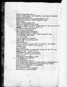 Gerard of Cremona p.153v - 14th century