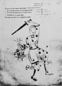 Baldauff, Ignatz (died 1783) - 1764