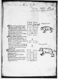 Gerard of Cremona p.91r - 15th century
