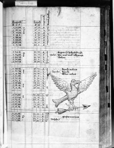 Gerard of Cremona p.160r - 14th century