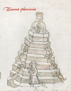 Wissenschaftliche Stadtbibliothek - II 10, fol. 9v - 15th century (middle)