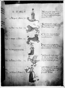 German - 15th century