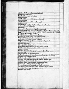 Gerard of Cremona p.169v - 14th century